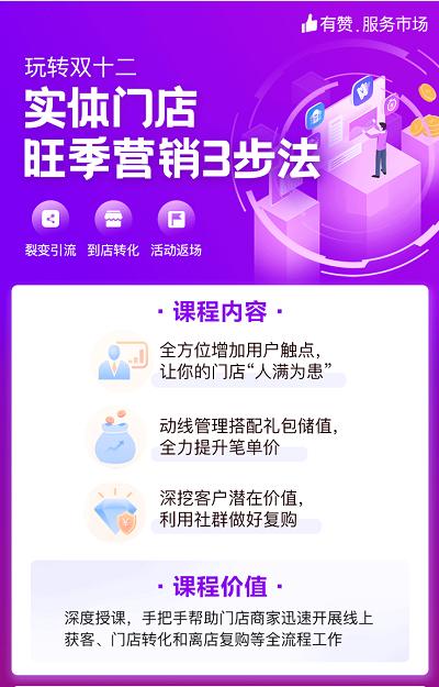 实体门店旺季营销3步法-第二讲 商品图0