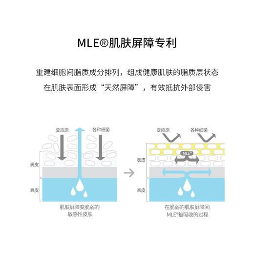 韩国爱多康儿童面霜婴儿孕妈润肤 25g 多效护理膏皮肤护理 商品图1