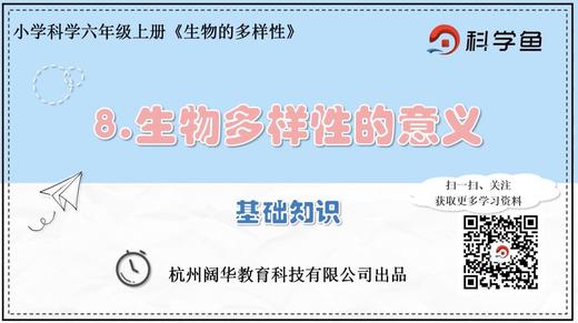 6.4.8《生物多样性的意义》基础课程 商品图0