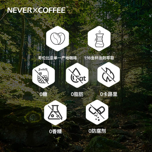 Never Coffee美式/拿铁咖啡即饮250ml，9个月 商品图2