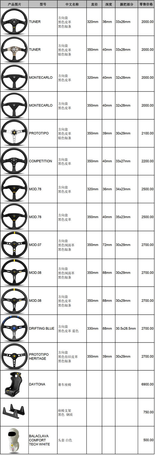 MOMO方向盘现货专区 商品图1