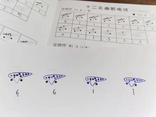 洪啸陶笛小印章 商品图1