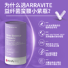 澳洲ARRAVITE 女性免疫纤体益生菌 30粒/瓶 (海南分院) 商品缩略图2