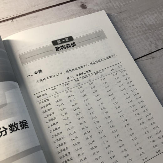 有机肥原料养分数据库与堆肥配方软件 李吉进 有机肥料原料快速精准配比 有机肥料生产原料养分查询书籍 农业资源再生利用生态循环 商品图4