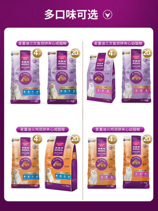 麦富迪鲜肉夹心双拼全价猫粮2kg/10kg 商品图2