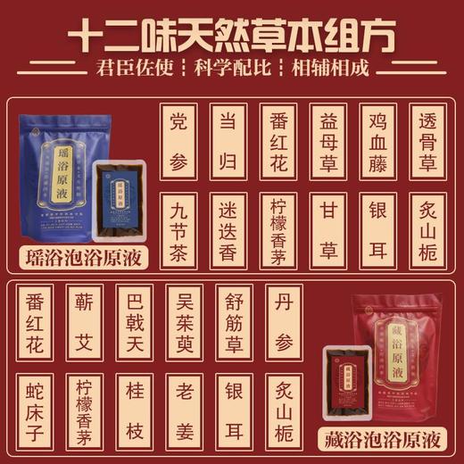 【福建中医药研发天然草本足浴液】君菮草本泡浴原液免煮速溶足浴泡澡瑶浴原液适用湿重肥胖藏浴原液适用畏寒怕冷 商品图2