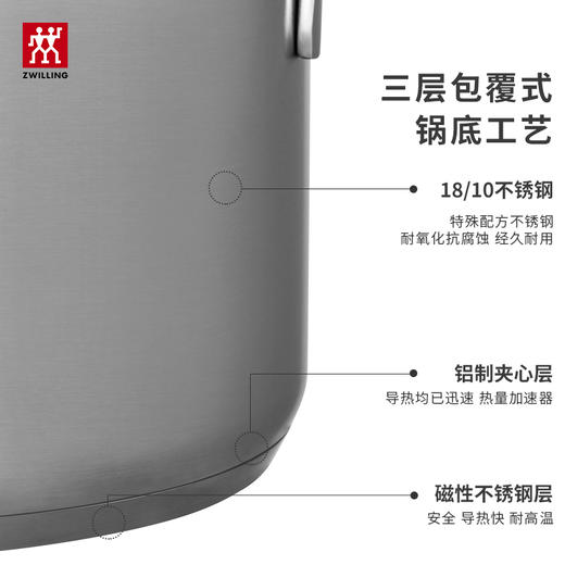 德国双立人Nova Plus汤锅20cm 24cm单锅蒸笼套装炖锅蒸屉不锈钢锅 商品图2