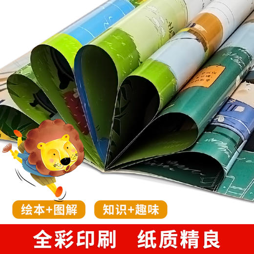 有趣的物理全20册 商品图2