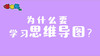 2021年1月动画  为什么要学习思维导图 商品缩略图0