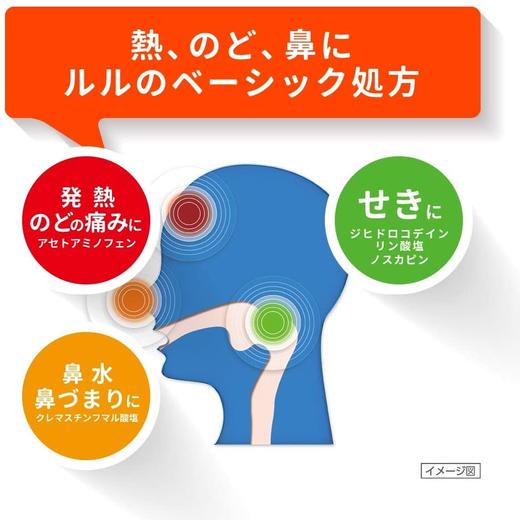 新 lulu-As 50片（615435） 商品图2