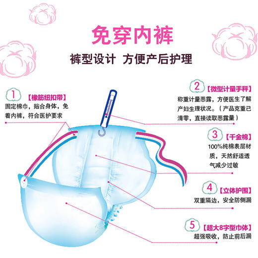 千金净雅产妇垫(立体护围型)3片 商品图3