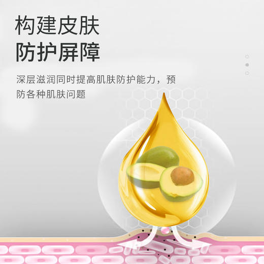 小熊尼尼澳洲乳木果婴幼儿VC防皴裂霜 商品图2