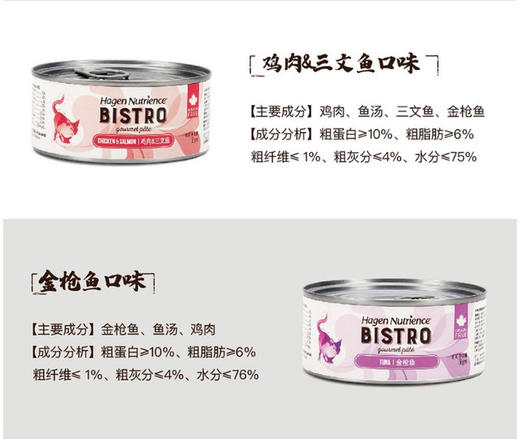 加拿大哈根纽翠斯猫罐头 海洋私厨系列成幼猫主食猫罐头156g 商品图4