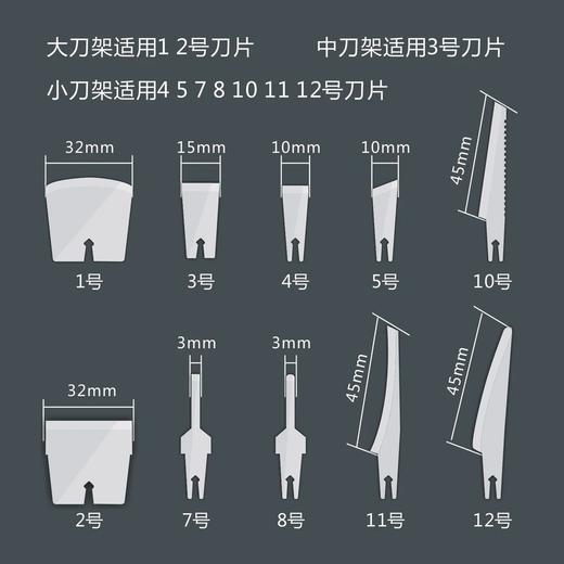 金利士一次性修脚刀片刀架套装刀柄专业修脚工具免磨刀片圆刀平口 商品图2