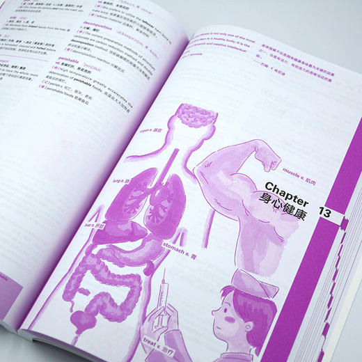 托福词汇真经 商品图5