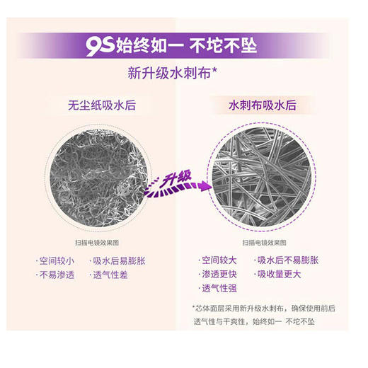 爱乐爱（Eleser）婴儿纸尿裤整件装零触感丝柔 商品图2