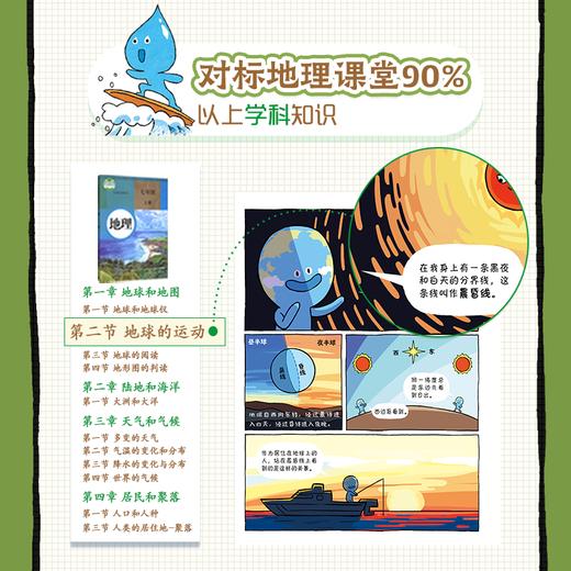 这就是地理（全8册）——发现身边的地理世界 商品图2