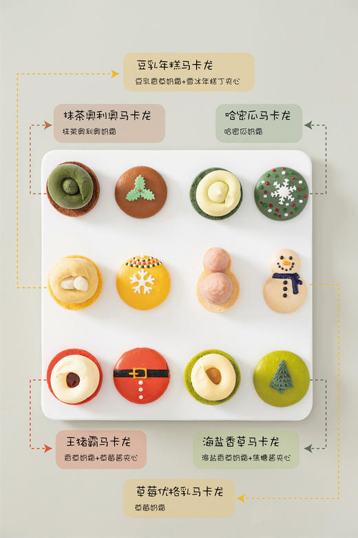 圣诞限定：韩式马卡龙，6款造型6种口味，低糖处理甜蜜不甜腻！ 商品图1