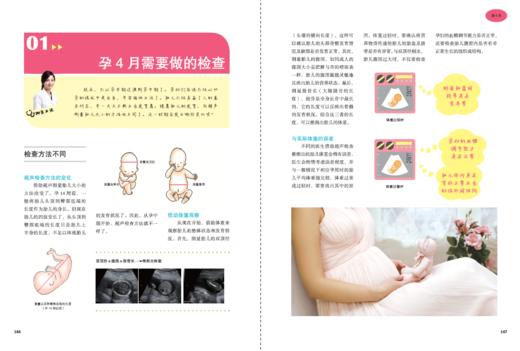 怀孕分娩育儿大百科 商品图3