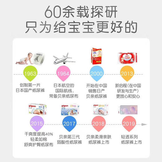 Pigeon贝亲轻透系列尿不湿M码58片[FPCMA107] 商品图3