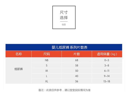 （2包装）百诺恩阳光棉亲肌瞬干纸尿裤婴儿纸尿裤超薄柔软透气新生儿宝宝NB/S/M/L/XL尿不湿 商品图4