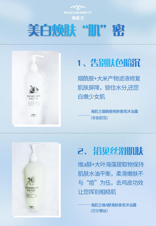 澳洲品牌海肌兰沐浴露：成分添加被誉为沐浴界“海蓝之谜”、“SK-II”去鸡皮抗衰老多重功效（520ml*2瓶装） 商品图8
