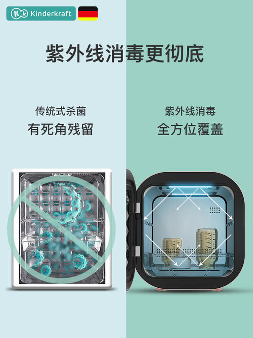 （K-3)奶瓶消毒器带烘干二合一紫外线婴儿消毒柜宝宝专用锅 商品图6