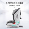 （K-1)kk德国儿童安全座椅汽车用车载0-4-3-12岁宝宝婴儿坐椅可坐躺简易 商品缩略图2