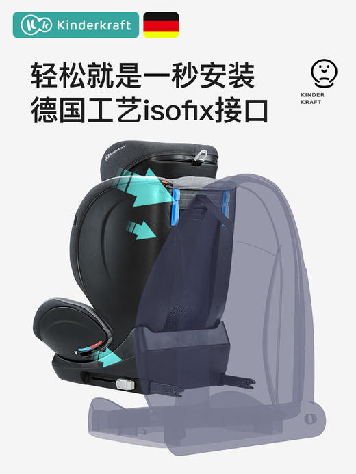 （K-1)德国KK儿童安全座椅汽车用0-4-12岁婴儿宝宝车载360度旋转可躺 商品图3