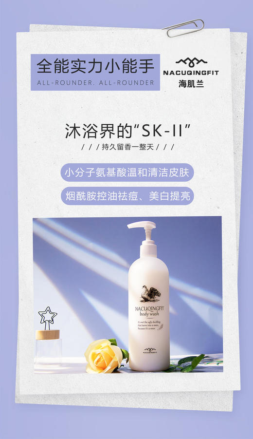 澳洲品牌海肌兰沐浴露：成分添加被誉为沐浴界“海蓝之谜”、“SK-II”去鸡皮抗衰老多重功效（520ml*2瓶装） 商品图0