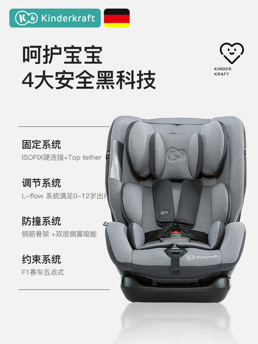 （K-1)德国KK儿童安全座椅汽车用0-4-12岁婴儿宝宝车载360度旋转可躺 商品图1