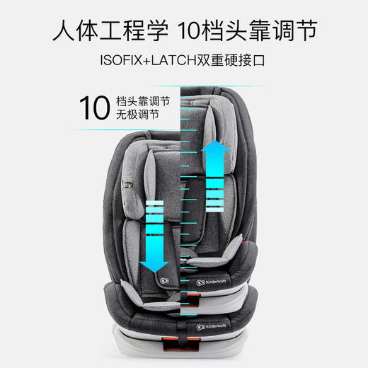 （K-1)kk德国儿童安全座椅汽车用车载0-4-3-12岁宝宝婴儿坐椅可坐躺简易 商品图4