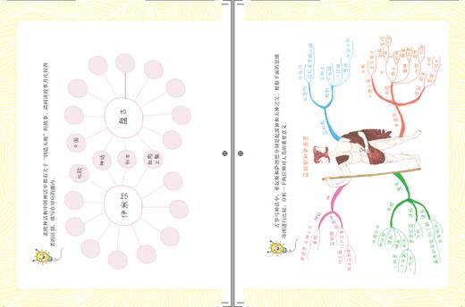 快乐读书吧思维导图版四年级 世界经典神话与传说 商品图2