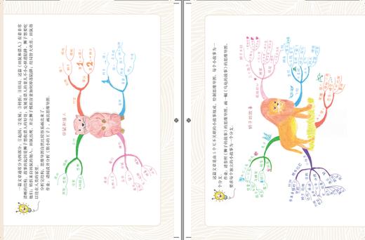 快乐读书吧思维导图版五年级上册 曼丁之狮：非洲民间故事 商品图3