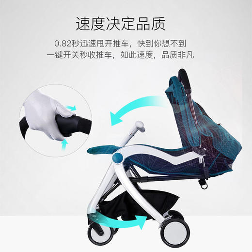 Pouch 轻便婴儿推车S350智能版 商品图2