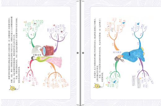 快乐读书吧思维导图版五年级上册 田螺姑娘：中国民间故事 商品图3