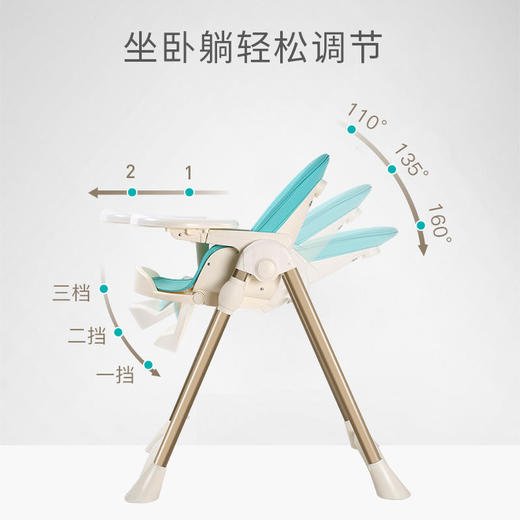 Pouch K28婴儿餐椅宝宝餐椅儿童餐椅便携可折叠FX 商品图6