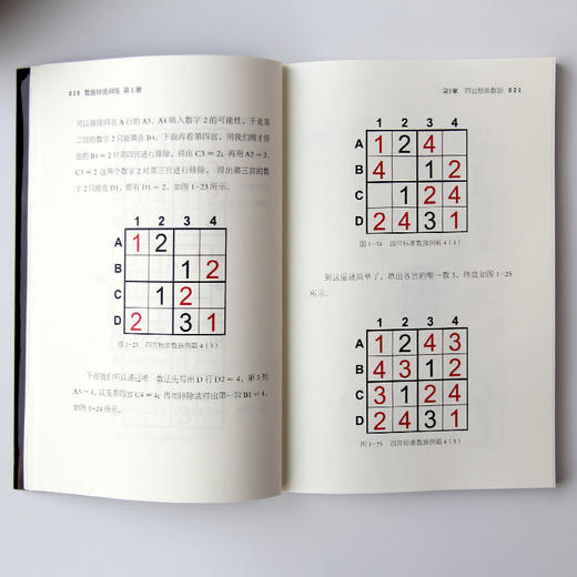 《数独培优训练》全6册 送20节黄中华视频课 10节音频课 20张思维导图20种技法讲解 商品图11
