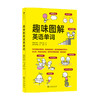 趣味图解英语单词6-9岁 日本创记录语言学习书 挣脱记忆枷锁 商品缩略图1