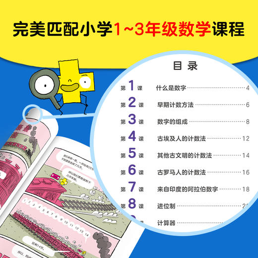 【小读客】数学小天才的一年级预备课一年级预备课系列（全6册）每天7分钟漫画课，加减乘除都会做！ 商品图5