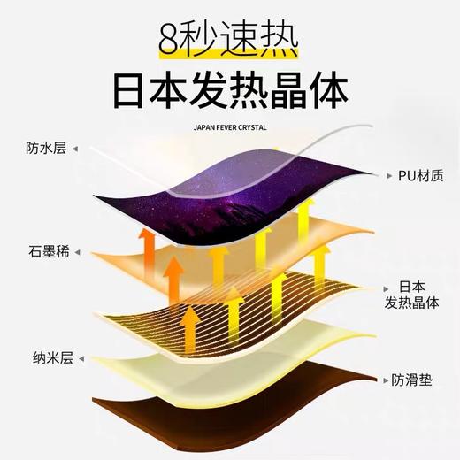 加热鼠标垫桌面发热垫2020年冬季书桌垫写字垫家用儿童电暖垫电脑 商品图5