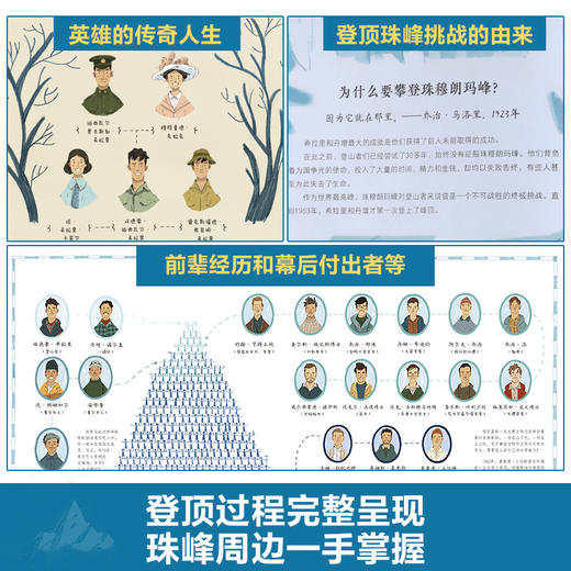 乐乐趣-珠峰之巅 : 登顶珠峰者的传奇故事 商品图2