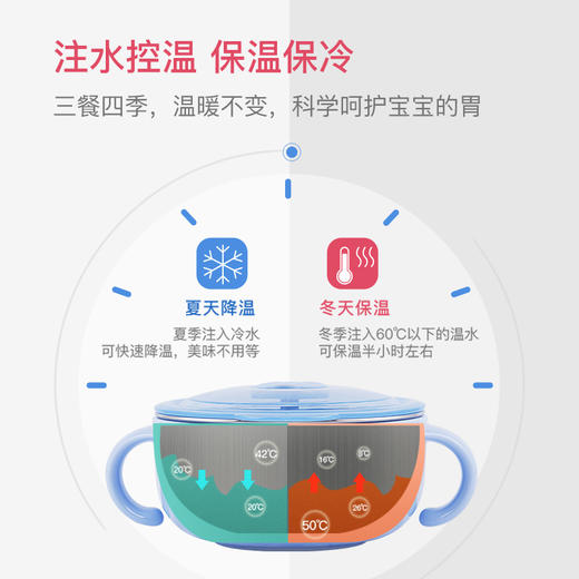 日本Richell利其尔 不锈钢注水碗 370ml / 480ml 商品图1