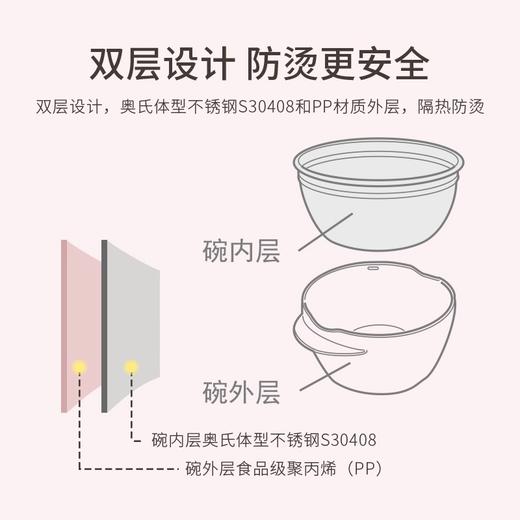 日本Richell利其尔 T.L.I.不锈钢隔热碗 370ml / 510ml 宝宝辅食碗 商品图2