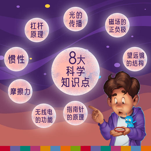 口袋里的外星人 跺脚火箭的逆转 商品图4