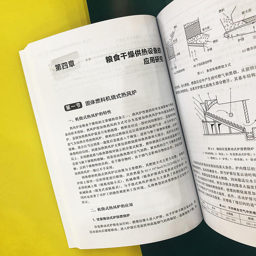 谷物干燥节能供热技术与装备 商品图4