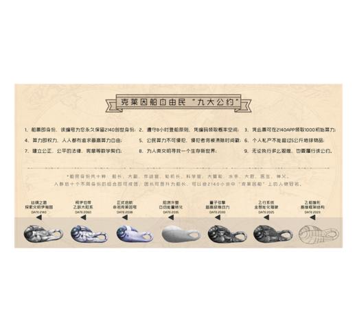 "克莱因船"珍藏版船票 并为《2140》小说人物冠名 商品图2