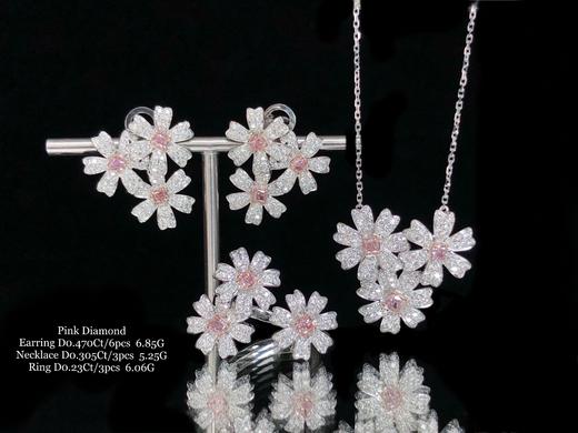 “雏菊”粉钻耳钉 商品图1