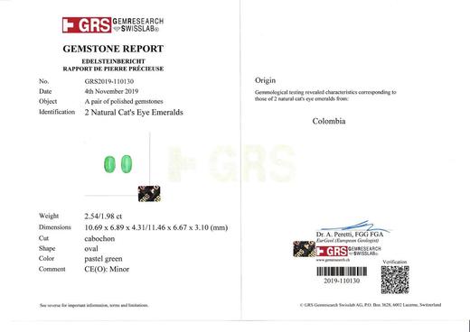 “凝视”罕见收藏级祖母绿猫眼耳钉 商品图2