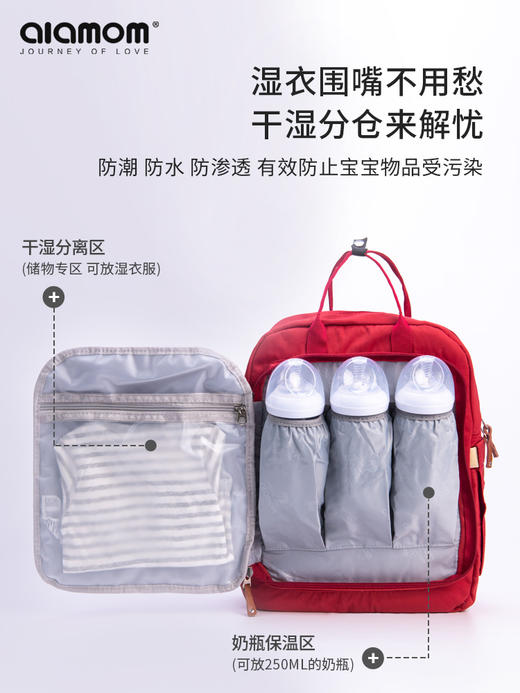 alamom妈咪包女2020新款时尚双肩包多功能大容量外出妈妈母婴包 商品图1